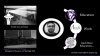 Conscientious Collaborations with Indigenous Communities - slide 2