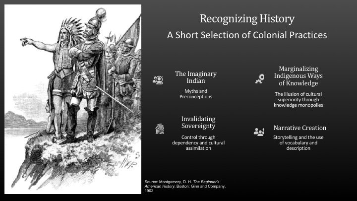 Conscientious Collaborations with Indigenous Communities - slide 4